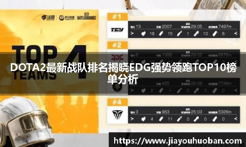 DOTA2最新战队排名揭晓EDG强势领跑TOP10榜单分析
